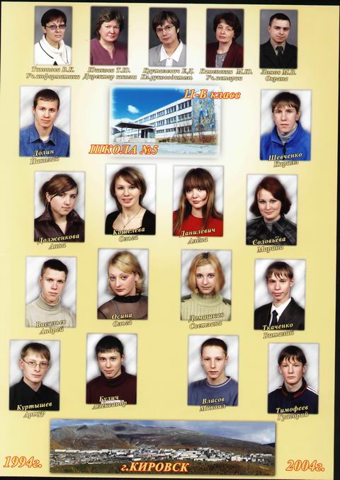 Выпуск 2004г. 11б